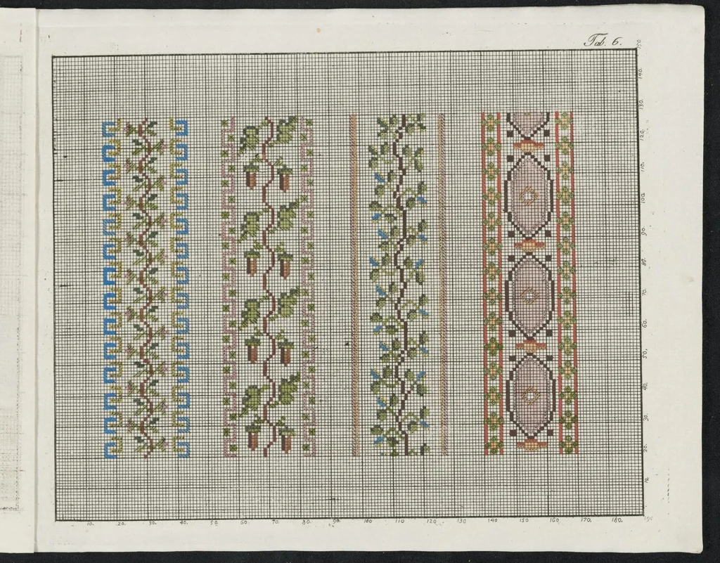 An illustration from Essai d'application de la peinture à l'art de tricoter : ou, recueil de patrons à tricotage ..., 1800, leaf 16