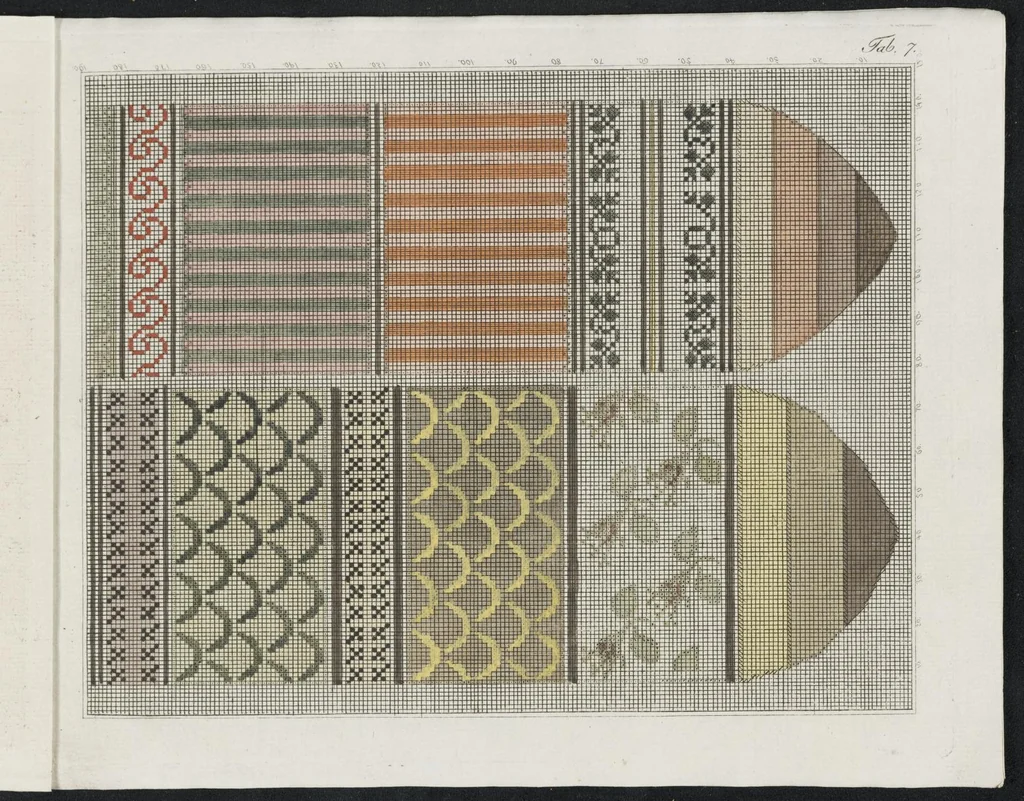 An illustration from Essai d'application de la peinture à l'art de tricoter : ou, recueil de patrons à tricotage ..., 1800, leaf 18
