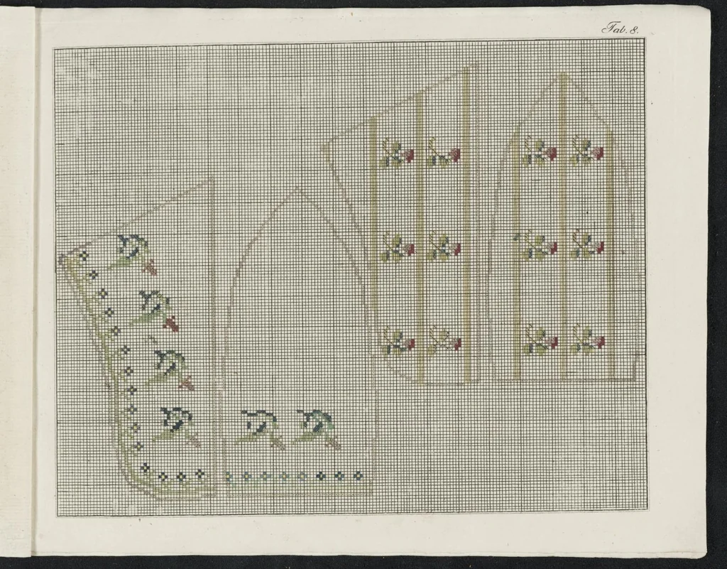 An illustration from Essai d'application de la peinture à l'art de tricoter : ou, recueil de patrons à tricotage ..., 1800, leaf 20