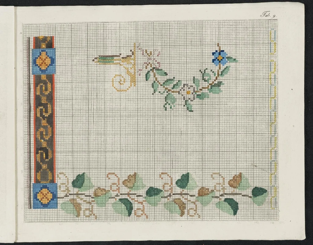 An illustration from Essai d'application de la peinture à l'art de tricoter : ou, recueil de patrons à tricotage ..., 1800, leaf 22