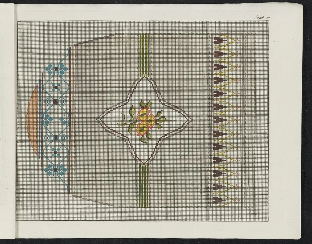 An illustration from Essai d'application de la peinture à l'art de tricoter : ou, recueil de patrons à tricotage ..., 1800, leaf 24
