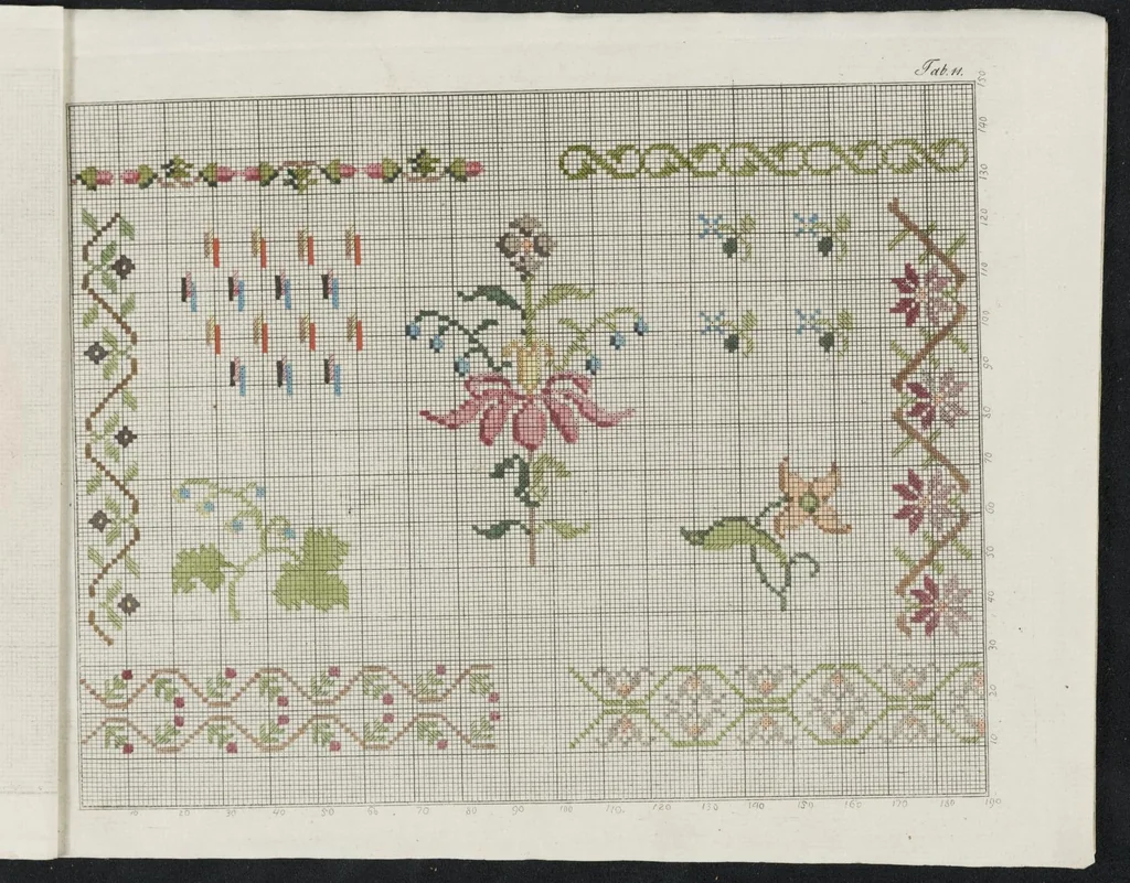 An illustration from Essai d'application de la peinture à l'art de tricoter : ou, recueil de patrons à tricotage ..., 1800, leaf 26