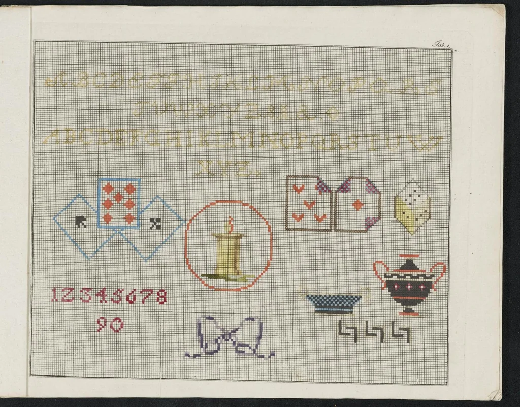 An illustration from Essai d'application de la peinture à l'art de tricoter : ou, recueil de patrons à tricotage ..., 1800, leaf 6