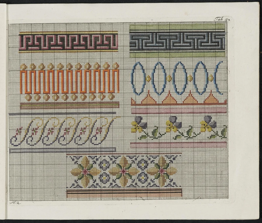 An illustration from Recueil de patrons de tricotage et de broderie : pour servir de suite à L'essai d'application de la peinture à l'art de tricoter ..., 1800, leaf 10