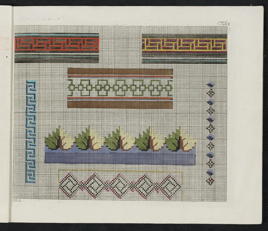 An illustration from Recueil de patrons de tricotage et de broderie : pour servir de suite à L'essai d'application de la peinture à l'art de tricoter ..., 1800, leaf 12