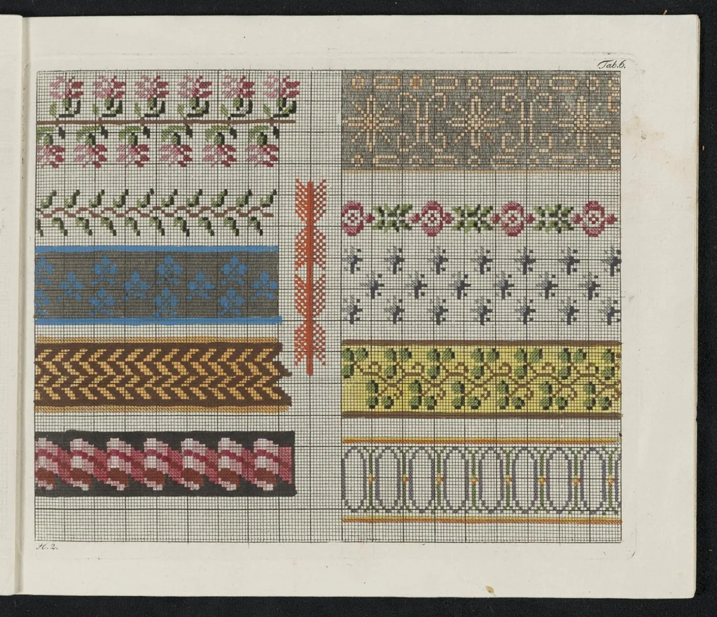 An illustration from Recueil de patrons de tricotage et de broderie : pour servir de suite à L'essai d'application de la peinture à l'art de tricoter ..., 1800, leaf 14