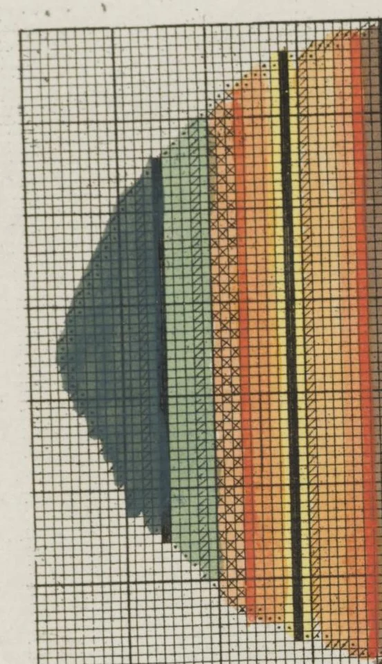 An illustration from Recueil de patrons de tricotage et de broderie : pour servir de suite à L'essai d'application de la peinture à l'art de tricoter ..., 1800, leaf 18