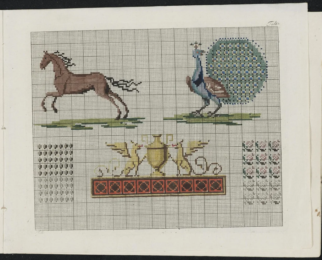 An illustration from Recueil de patrons de tricotage et de broderie : pour servir de suite à L'essai d'application de la peinture à l'art de tricoter ..., 1800, leaf 22