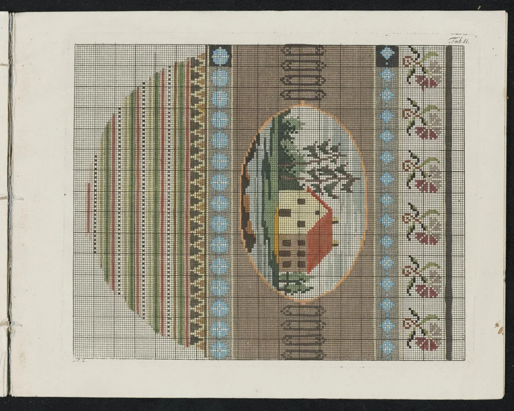 An illustration from Recueil de patrons de tricotage et de broderie : pour servir de suite à L'essai d'application de la peinture à l'art de tricoter ..., 1800, leaf 24