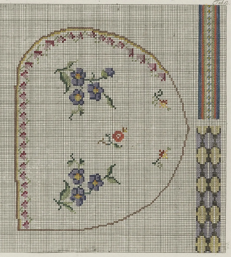 An illustration from Recueil de patrons de tricotage et de broderie : pour servir de suite à L'essai d'application de la peinture à l'art de tricoter ..., 1800, leaf 26