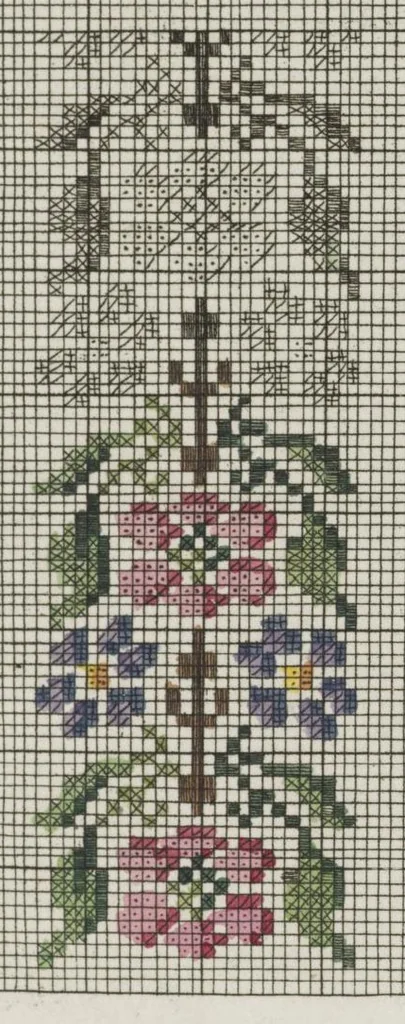 An illustration from Recueil de patrons de tricotage et de broderie : pour servir de suite à L'essai d'application de la peinture à l'art de tricoter ..., 1800, leaf 26