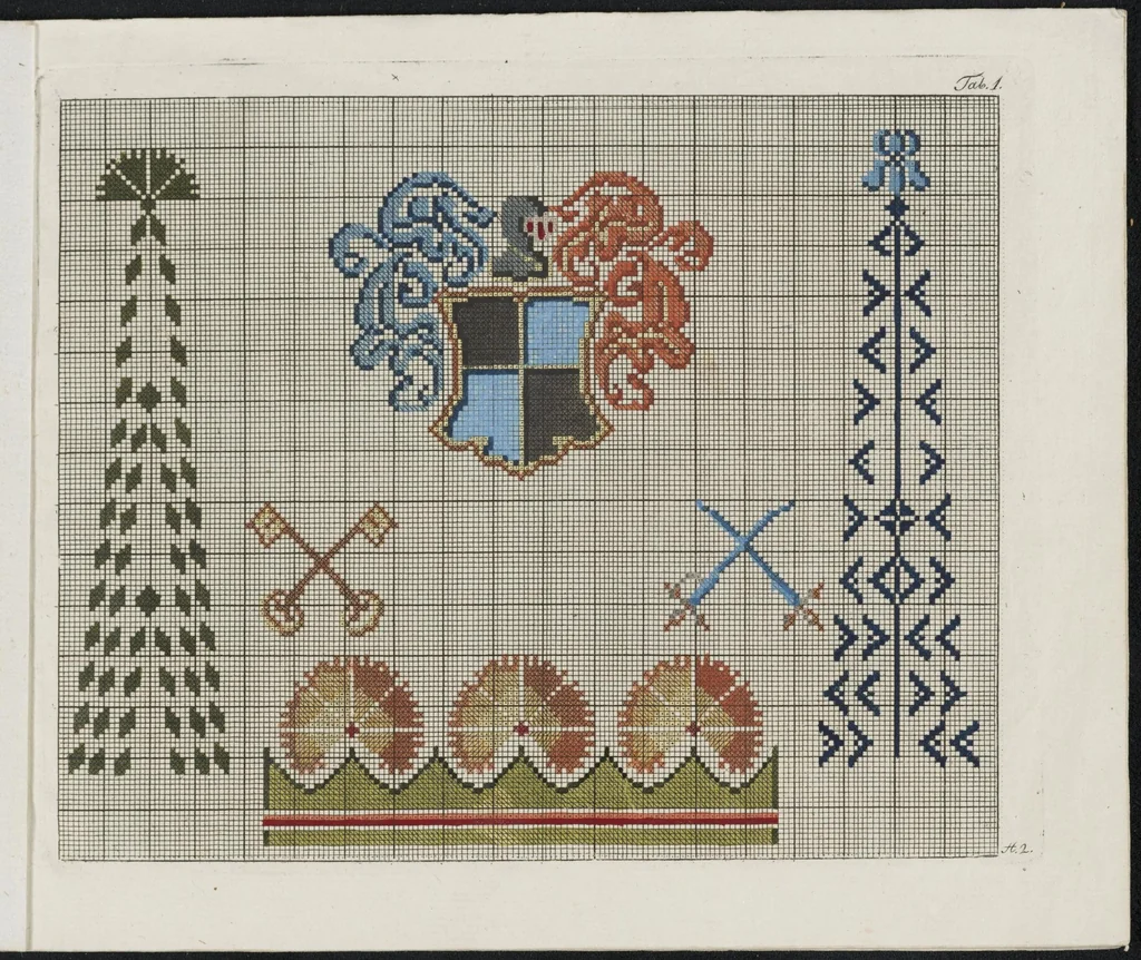 An illustration from Recueil de patrons de tricotage et de broderie : pour servir de suite à L'essai d'application de la peinture à l'art de tricoter ..., 1800, leaf 4