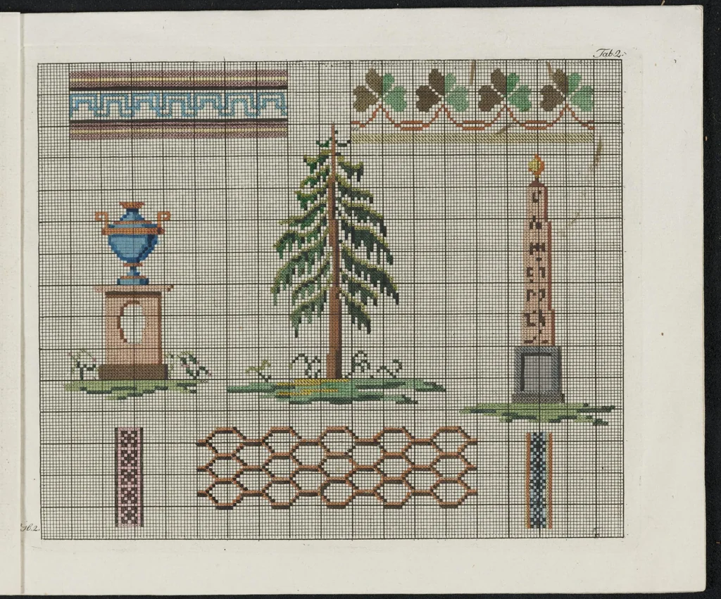 An illustration from Recueil de patrons de tricotage et de broderie : pour servir de suite à L'essai d'application de la peinture à l'art de tricoter ..., 1800, leaf 6