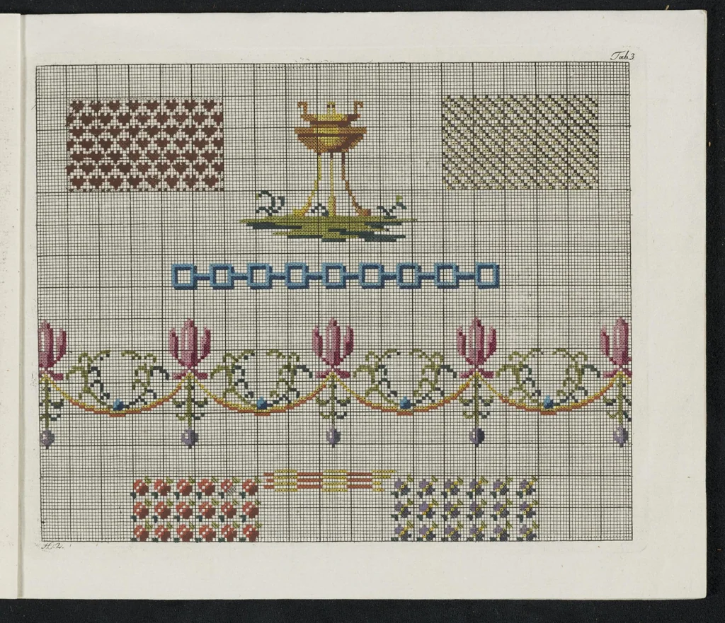 An illustration from Recueil de patrons de tricotage et de broderie : pour servir de suite à L'essai d'application de la peinture à l'art de tricoter ..., 1800, leaf 8