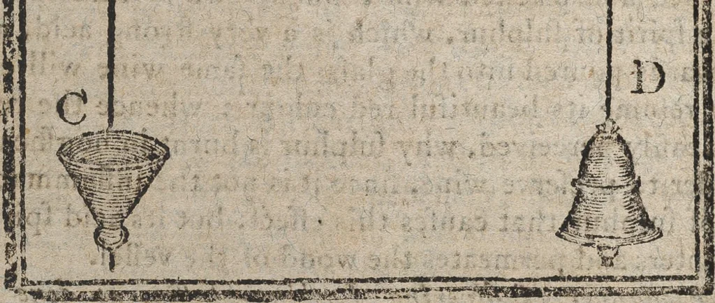 An illustration from The golden cabinet : being the laboratory, or handmaid to the arts : containing such branches of useful knowledge, as nearly concerns all kinds of people, from the squire to the peasant : and will afford both profit and delight, 1793, leaf 89