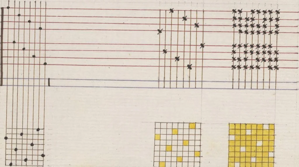 An illustration from Théorie de la fabrication des étoffes de soie, 1841, leaf 114