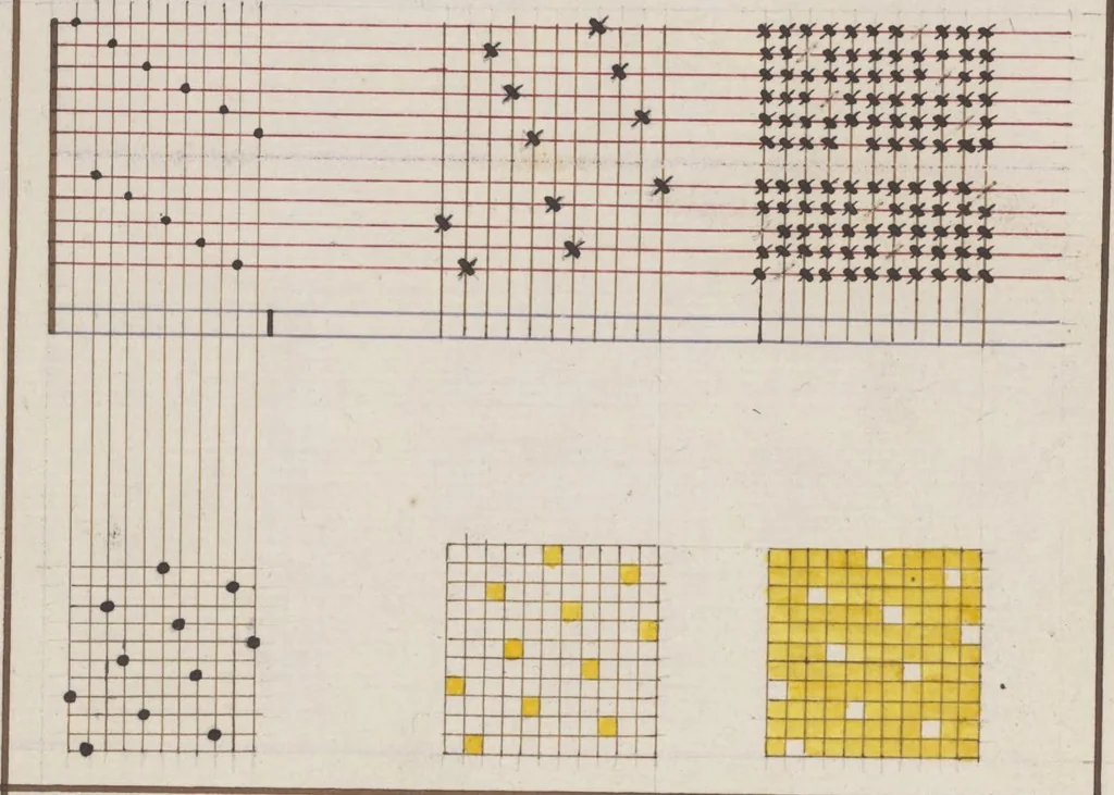 An illustration from Théorie de la fabrication des étoffes de soie, 1841, leaf 116