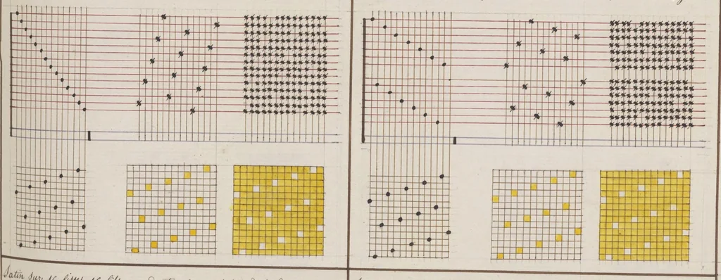 An illustration from Théorie de la fabrication des étoffes de soie, 1841, leaf 118