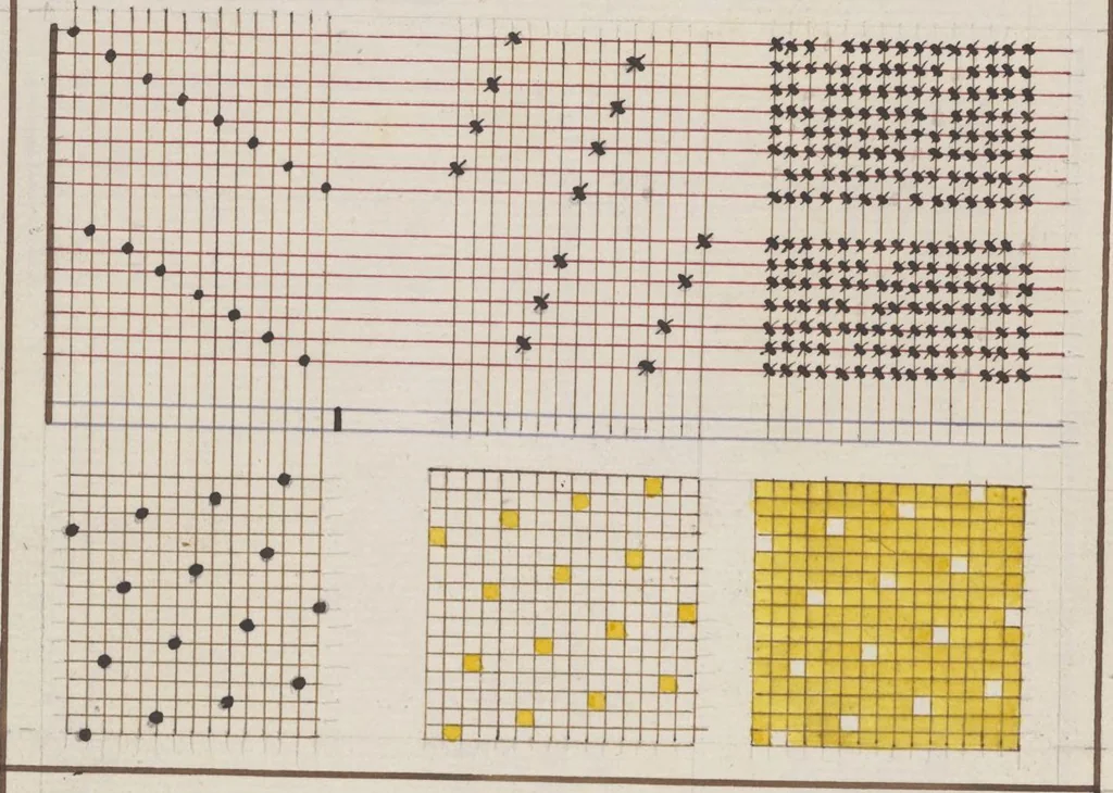 An illustration from Théorie de la fabrication des étoffes de soie, 1841, leaf 118