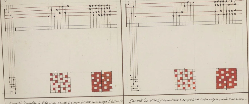An illustration from Théorie de la fabrication des étoffes de soie, 1841, leaf 120