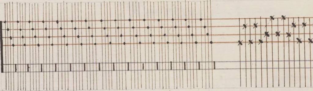 An illustration from Théorie de la fabrication des étoffes de soie, 1841, leaf 174