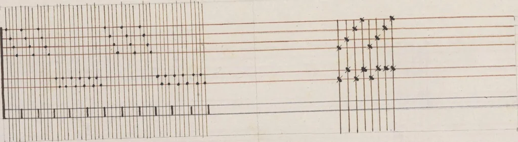 An illustration from Théorie de la fabrication des étoffes de soie, 1841, leaf 178