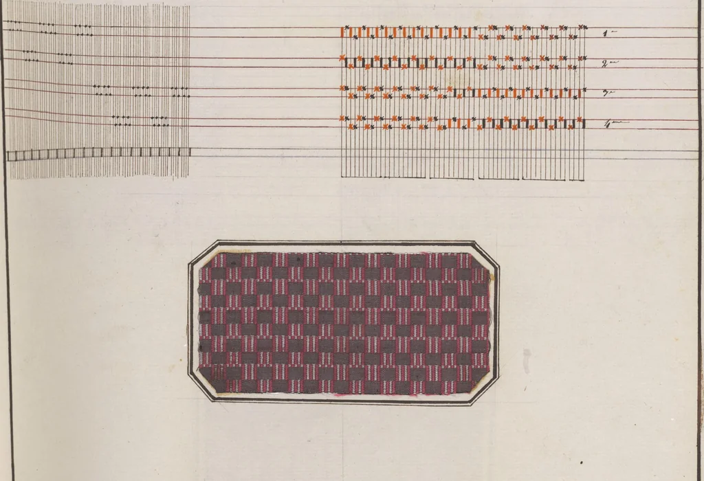 An illustration from Théorie de la fabrication des étoffes de soie, 1841, leaf 200