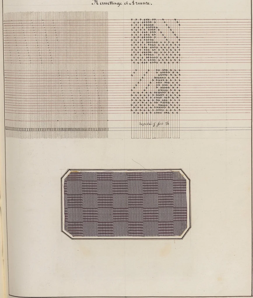 An illustration from Théorie de la fabrication des étoffes de soie, 1841, leaf 212