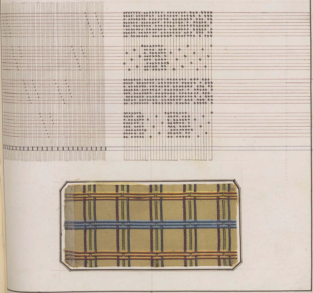 An illustration from Théorie de la fabrication des étoffes de soie, 1841, leaf 214