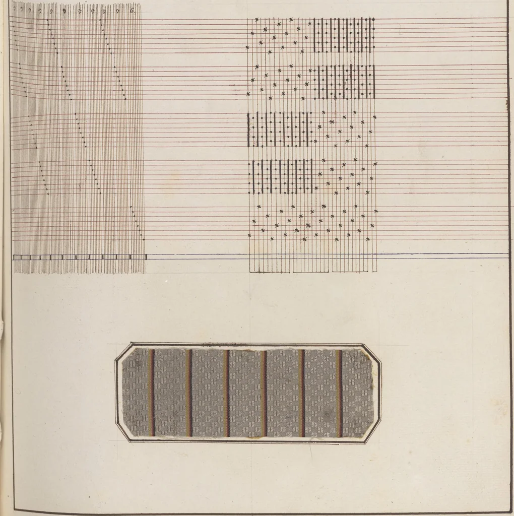 An illustration from Théorie de la fabrication des étoffes de soie, 1841, leaf 218