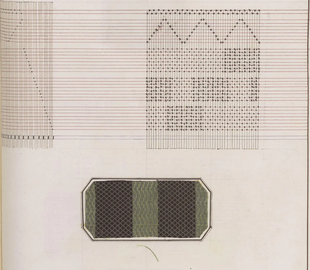 An illustration from Théorie de la fabrication des étoffes de soie, 1841, leaf 220