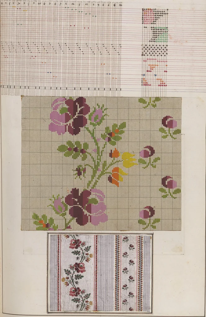An illustration from Théorie de la fabrication des étoffes de soie, 1841, leaf 252