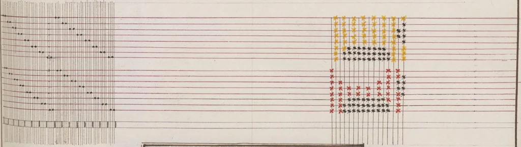 An illustration from Théorie de la fabrication des étoffes de soie, 1841, leaf 256