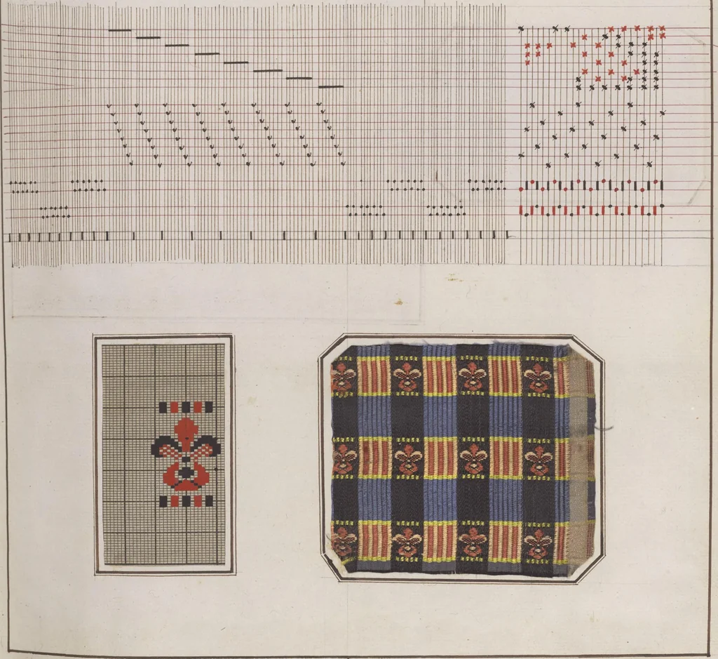 An illustration from Théorie de la fabrication des étoffes de soie, 1841, leaf 262