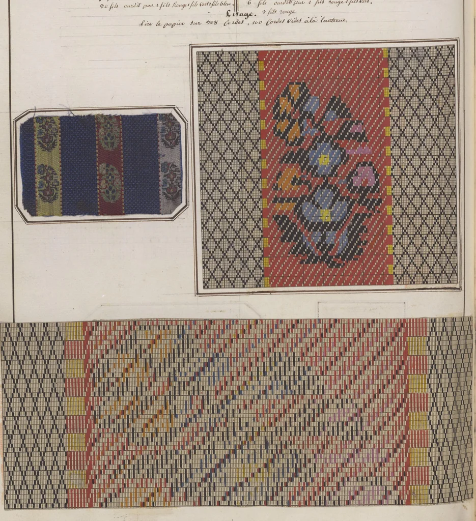 An illustration from Théorie de la fabrication des étoffes de soie, 1841, leaf 263