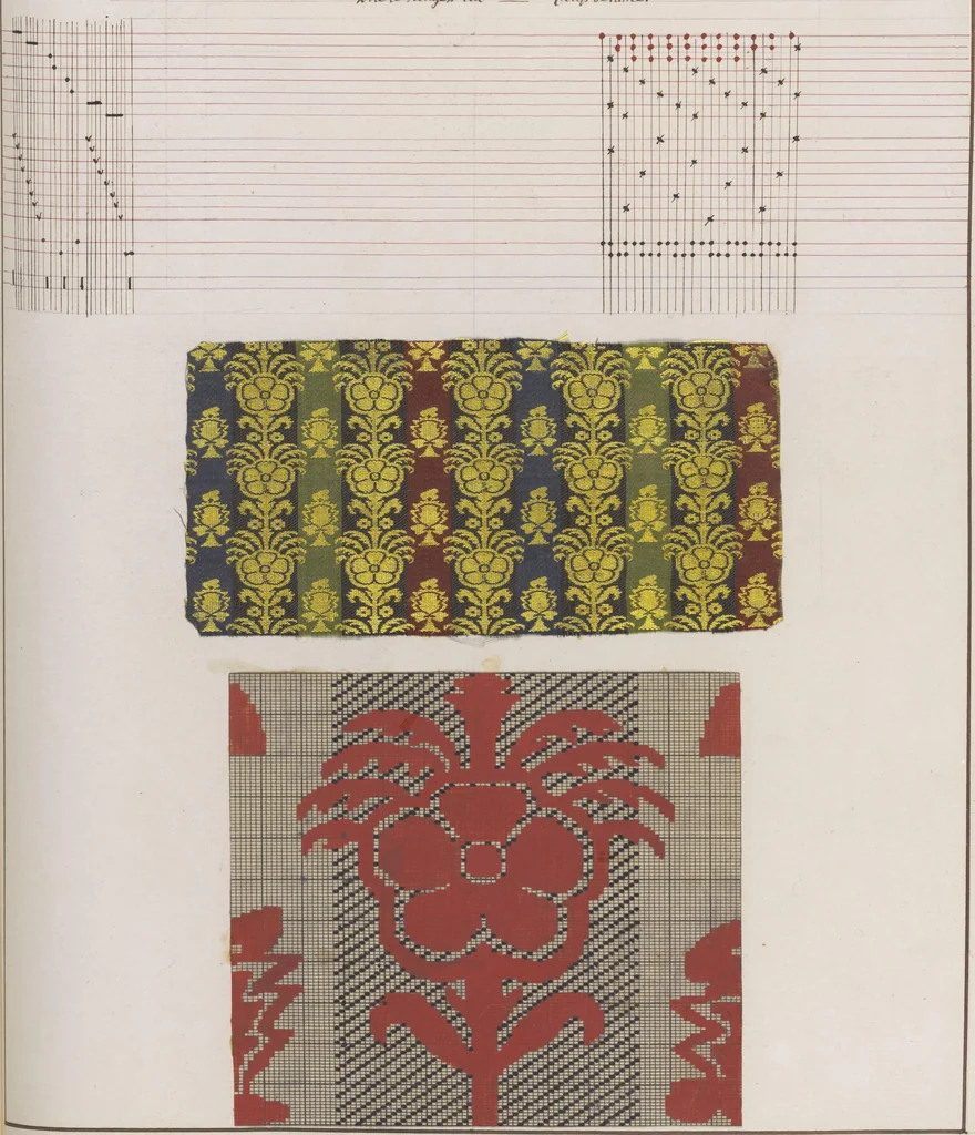 An illustration from Théorie de la fabrication des étoffes de soie, 1841, leaf 272