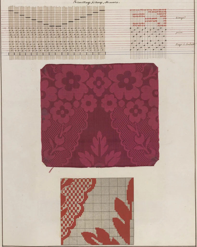 An illustration from Théorie de la fabrication des étoffes de soie, 1841, leaf 282