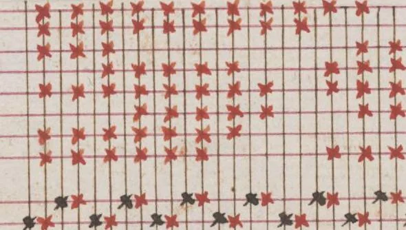 An illustration from Théorie de la fabrication des étoffes de soie, 1841, leaf 284