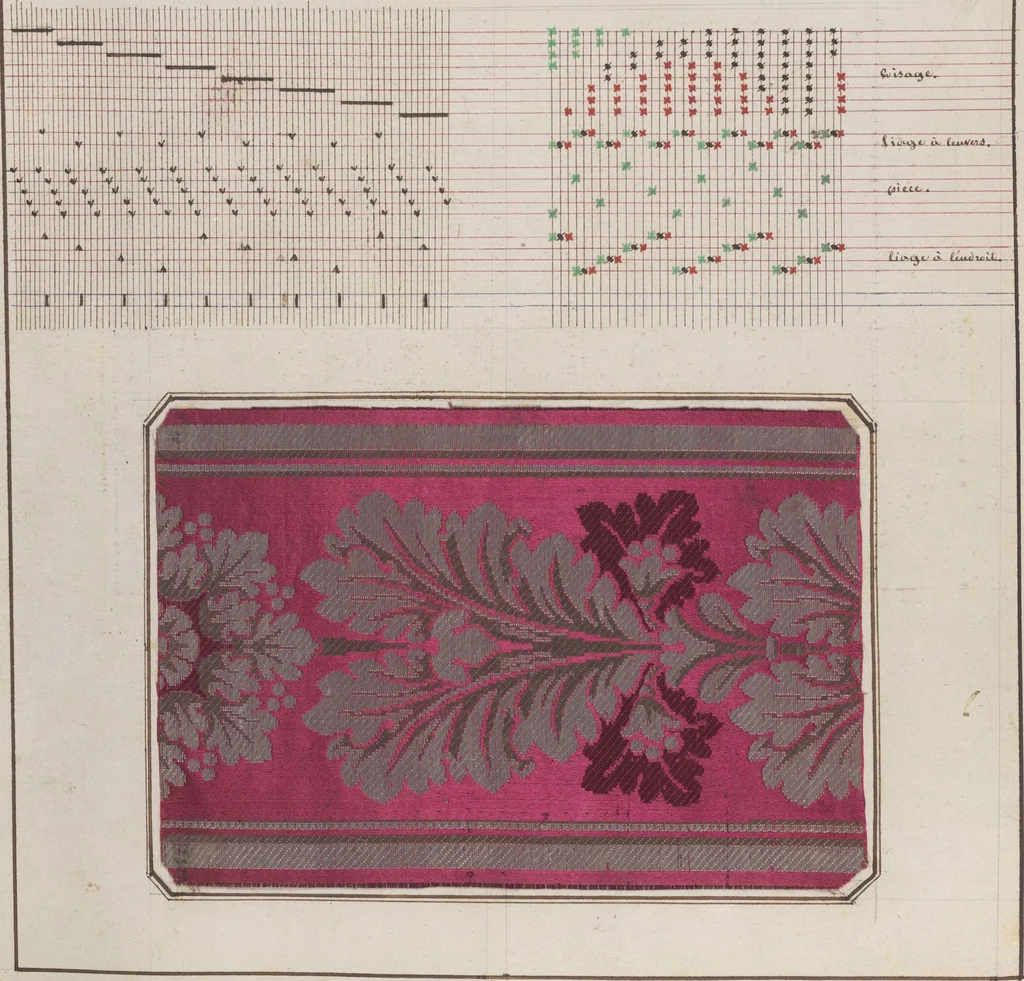 An illustration from Théorie de la fabrication des étoffes de soie, 1841, leaf 286