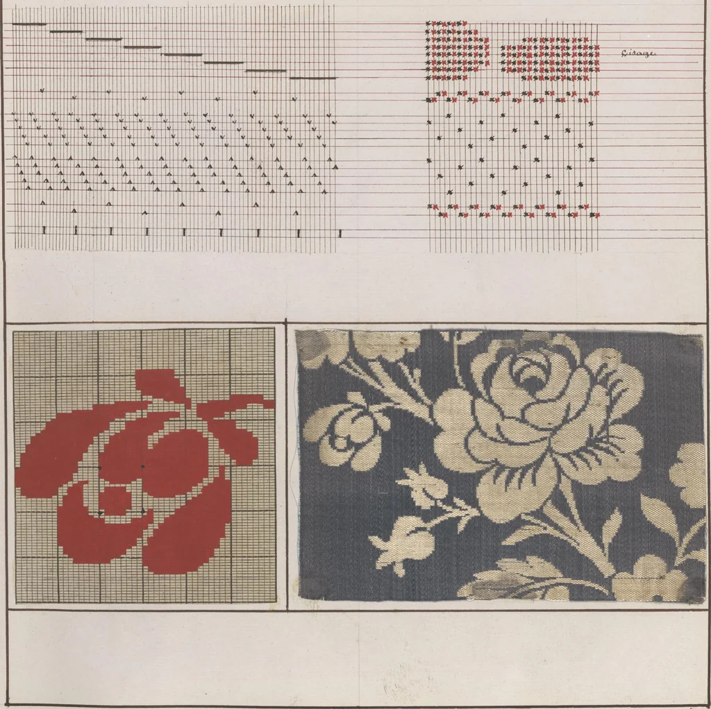 An illustration from Théorie de la fabrication des étoffes de soie, 1841, leaf 288