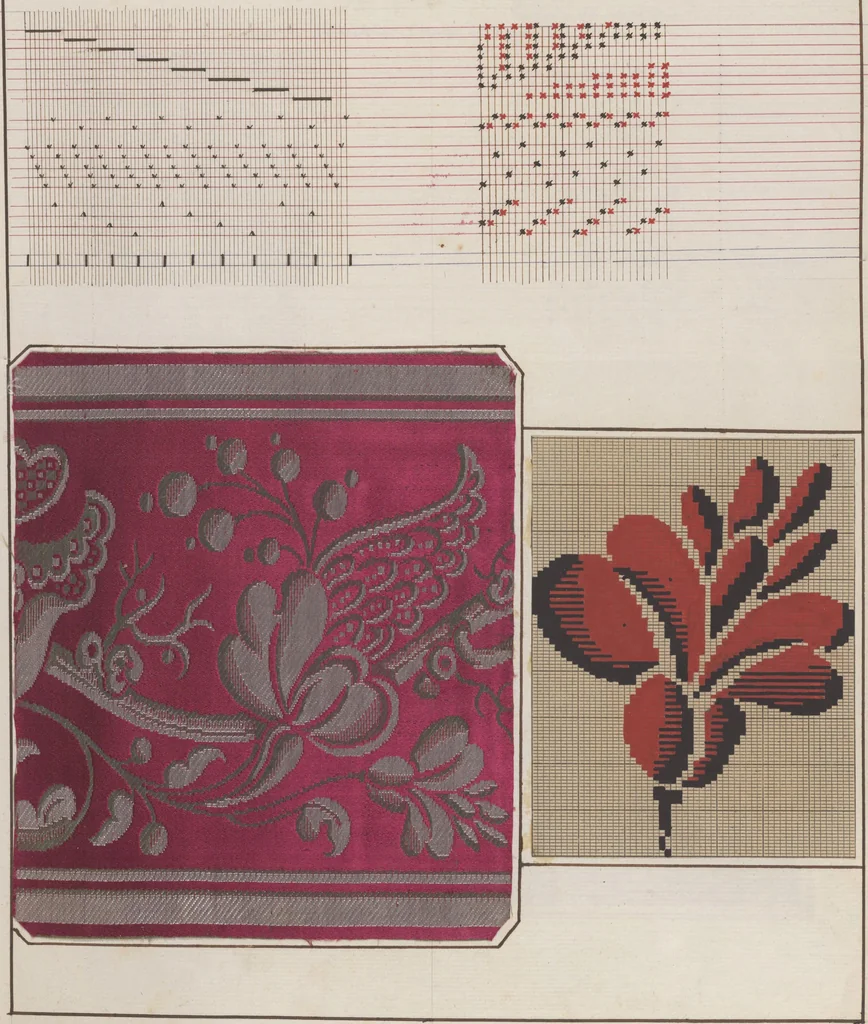 An illustration from Théorie de la fabrication des étoffes de soie, 1841, leaf 296