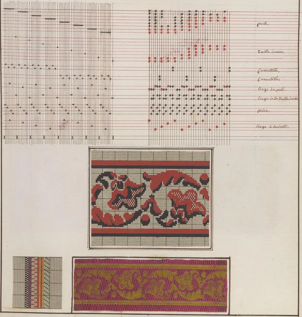 An illustration from Théorie de la fabrication des étoffes de soie, 1841, leaf 300