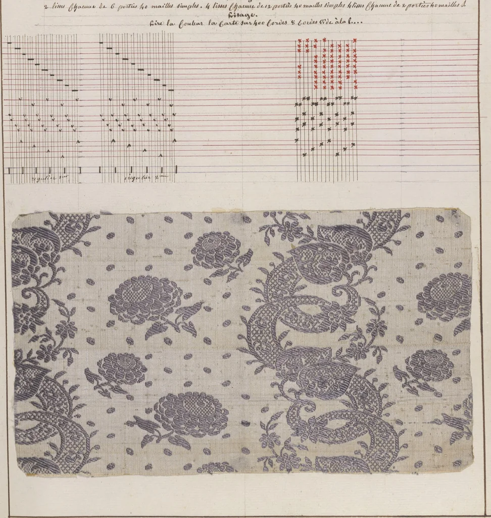 An illustration from Théorie de la fabrication des étoffes de soie, 1841, leaf 304