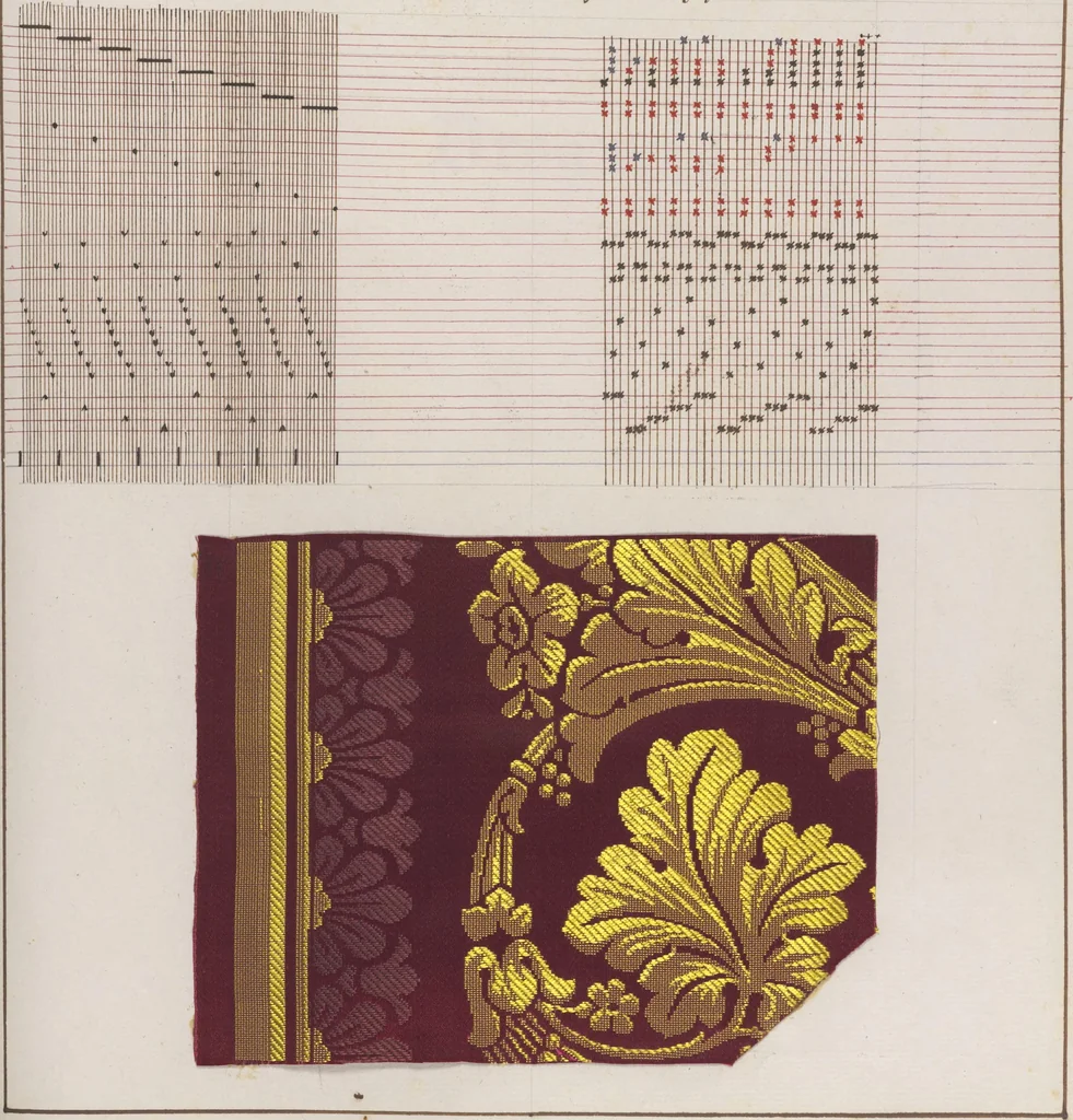 An illustration from Théorie de la fabrication des étoffes de soie, 1841, leaf 310