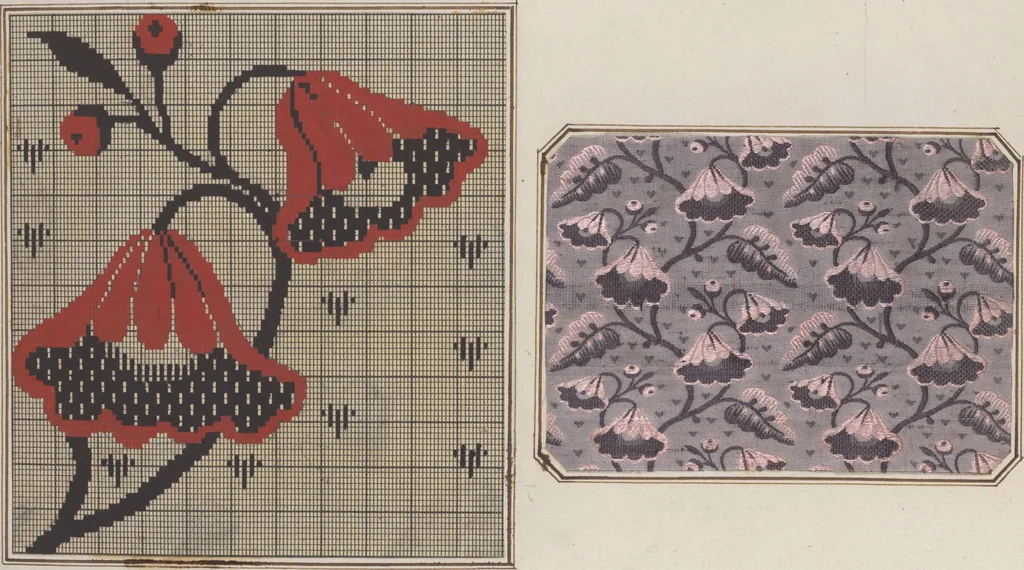 An illustration from Théorie de la fabrication des étoffes de soie, 1841, leaf 314