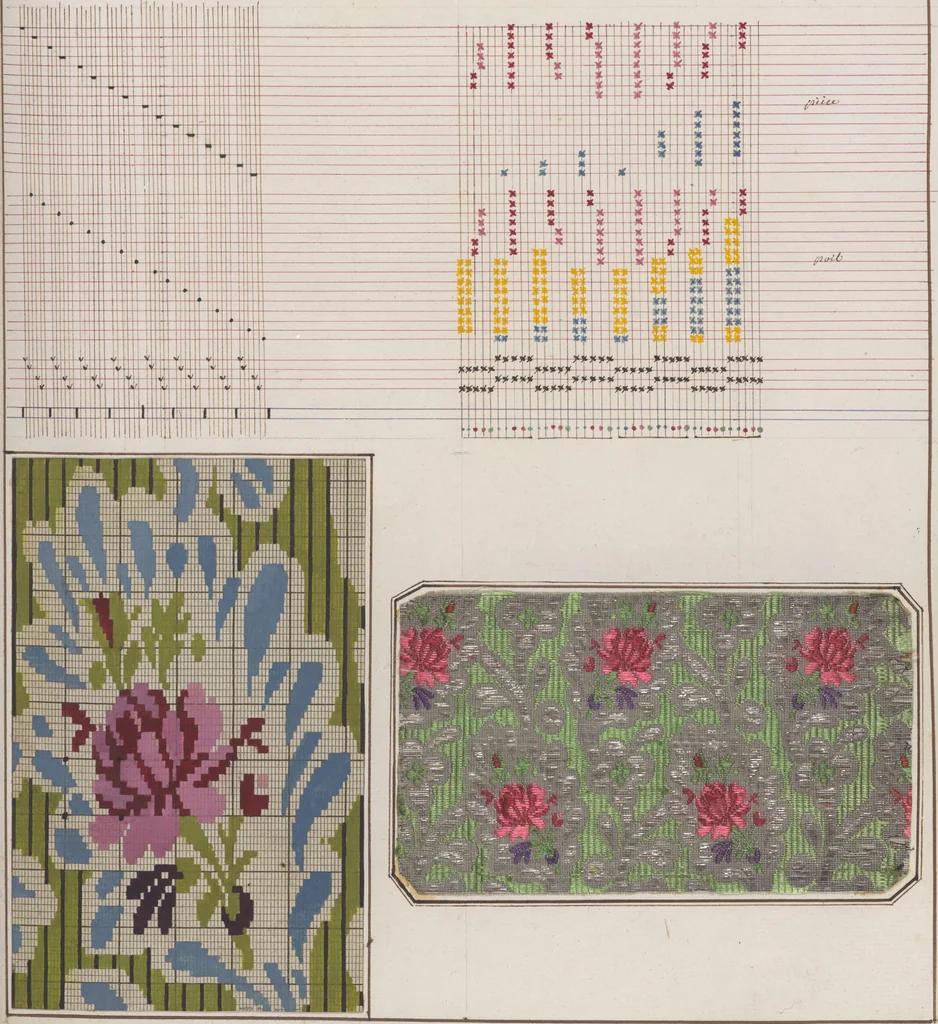 An illustration from Théorie de la fabrication des étoffes de soie, 1841, leaf 326