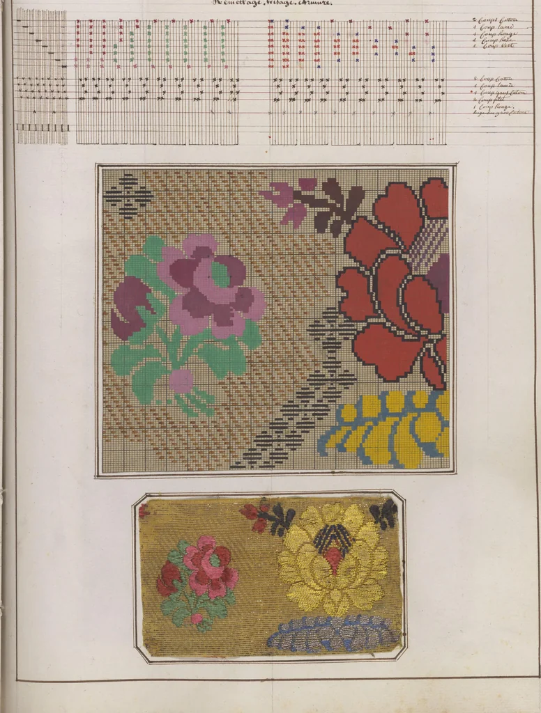 An illustration from Théorie de la fabrication des étoffes de soie, 1841, leaf 330