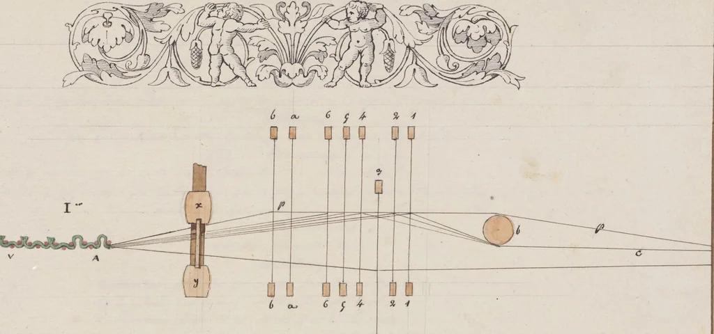 An illustration from Théorie de la fabrication des étoffes de soie, 1841, leaf 344