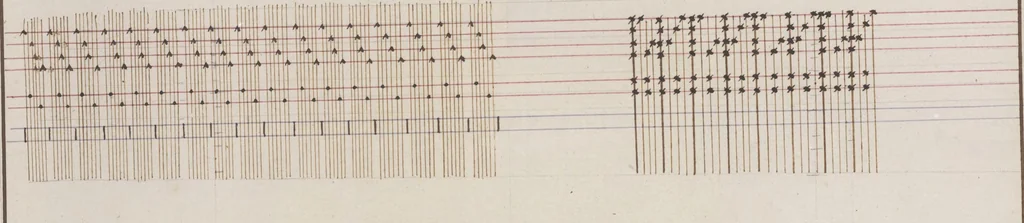An illustration from Théorie de la fabrication des étoffes de soie, 1841, leaf 352