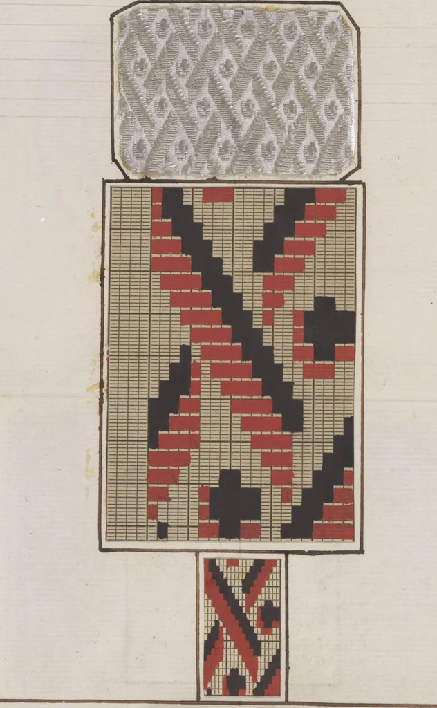 An illustration from Théorie de la fabrication des étoffes de soie, 1841, leaf 358